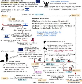 horiziontal chart June 25, 2022 sma2ll.jpg