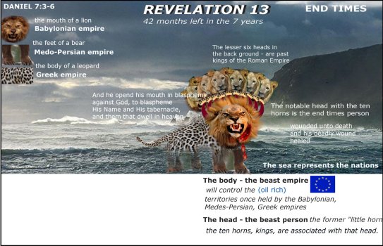 Revelation 13 beast out of the sea2.jpg