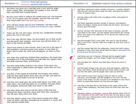 Revelation 11 and 12.jpg