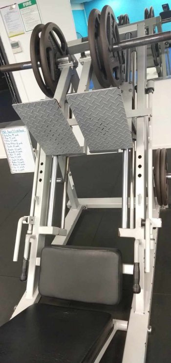 June Summary At The GYM: