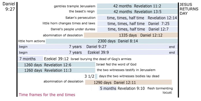 time frames 4.jpg