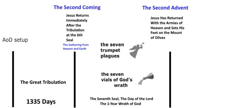 timeline.jpg