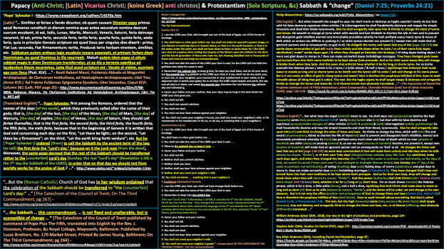 Pope Sylvester And Melanchthon Quotes Image.png