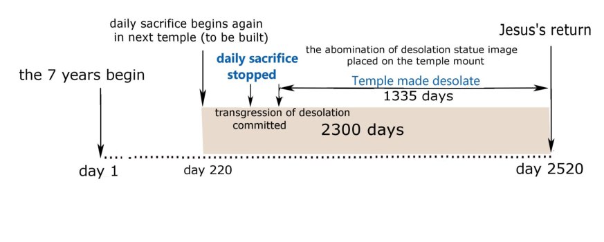 2300 day1.jpg