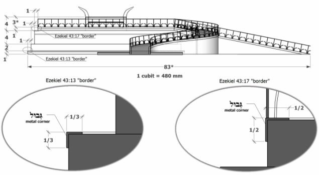 altar_drawing_2_borders.png