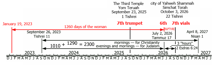 2300-1260.png