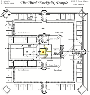 ezekiels_temple_plan.png
