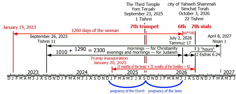 2300-1260pr42.png