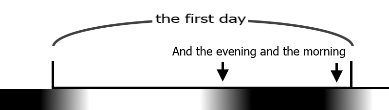 the first day.png