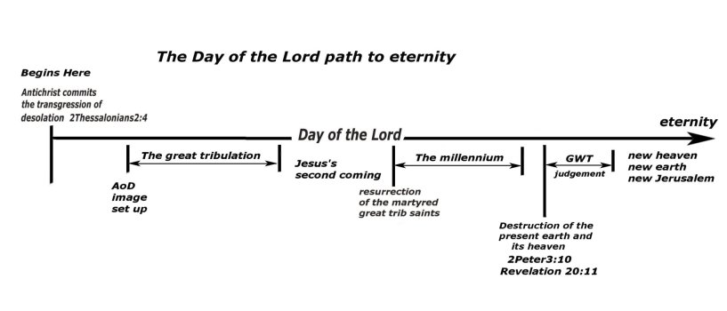 path to eternity.jpg