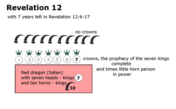Revelation 12.jpg