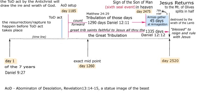rapture window.jpg