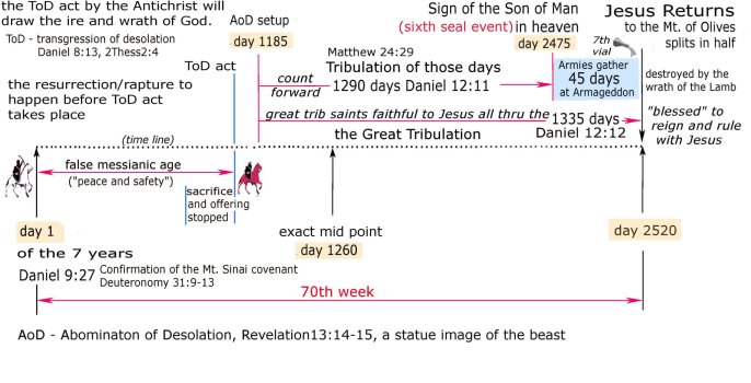 rapture window.jpg