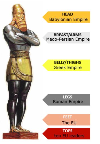 Daniel 2 statue.jpg