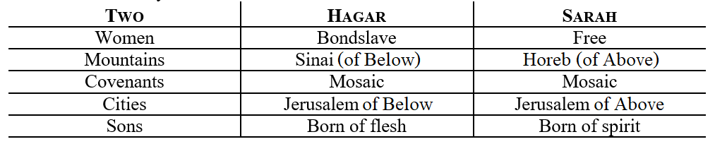 christian-forums-hiddenthings.png