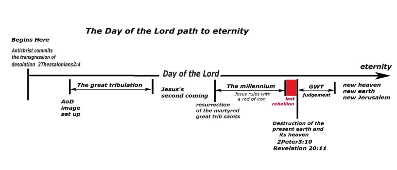 path to eternit2y.jpg path to eternit2y.jpg