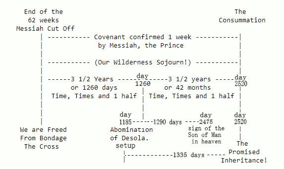 not my chart.jpg