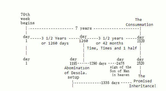 not my chart2.jpg
