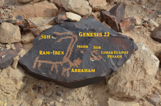 har-karkom-abraham-ram.png har-karkom-abraham-ram.png