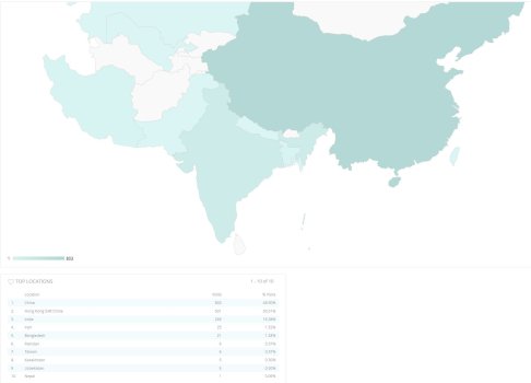 website traffic4.JPG