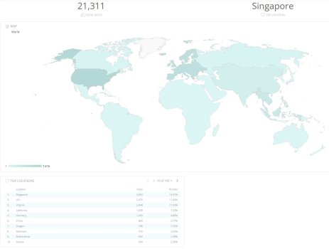 website traffic3 - Copy.JPG