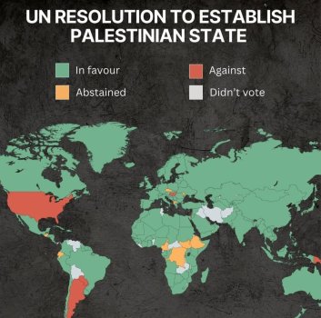 un-resolution-to-establish-a-palestinian-state-v0-pa0jcy215uof1-1.jpeg