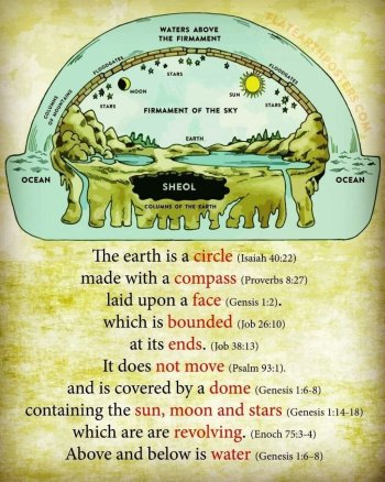 flatearthbible.jpg