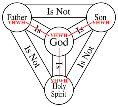 trinityshield-2.png