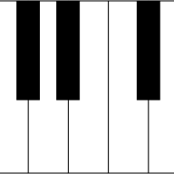 Keebordmehn