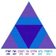 bluetriangle