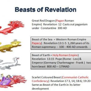 Beasts of Revalation.jpg