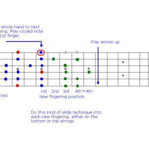 FingerSlide