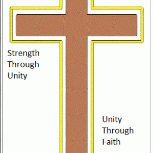 Faith, Strength, Unity