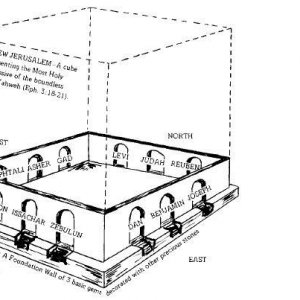 New Jerusalem Cube.jpg