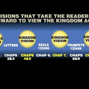 Kingdom Visions.jpg
