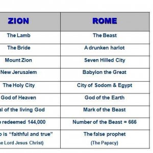 Zion & Rome.jpg