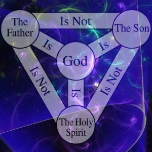 The Trinity Explained