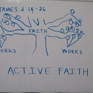 Faith Without Works Is Dead Online Sermons Christian Bible