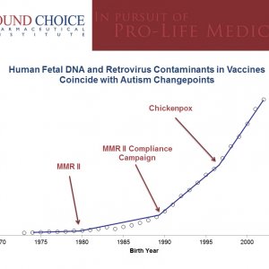 Autism Changepoints