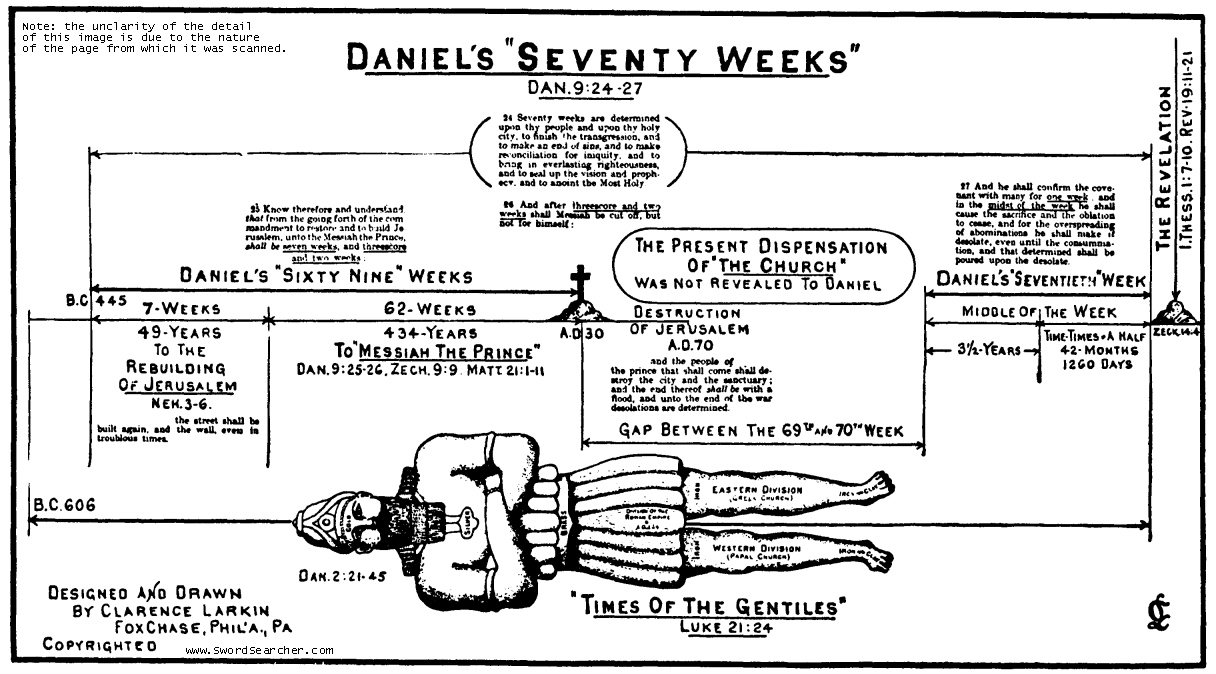 70 Weeks