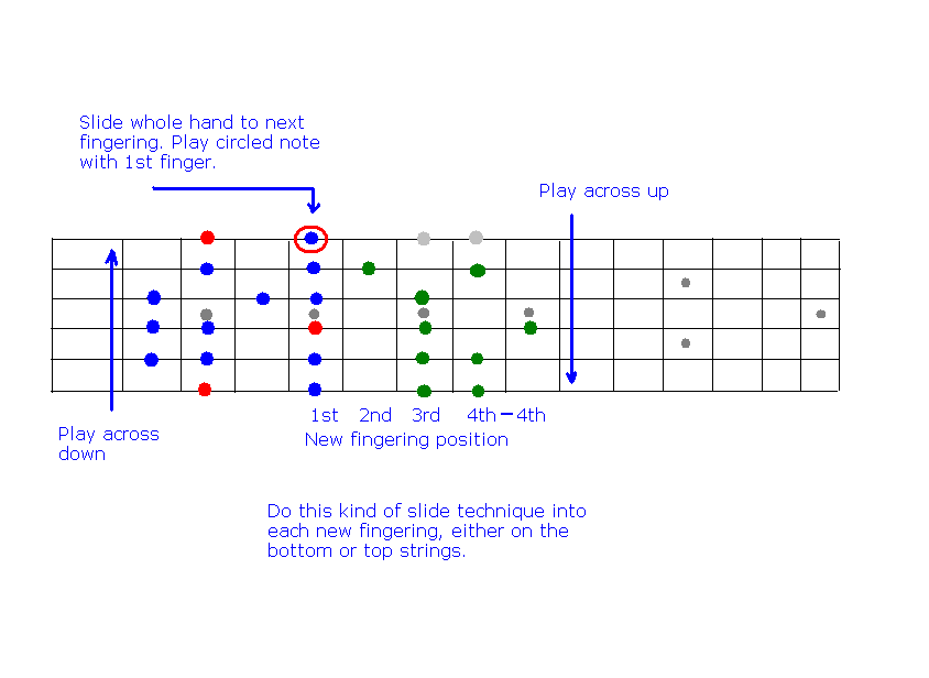 FingerSlide