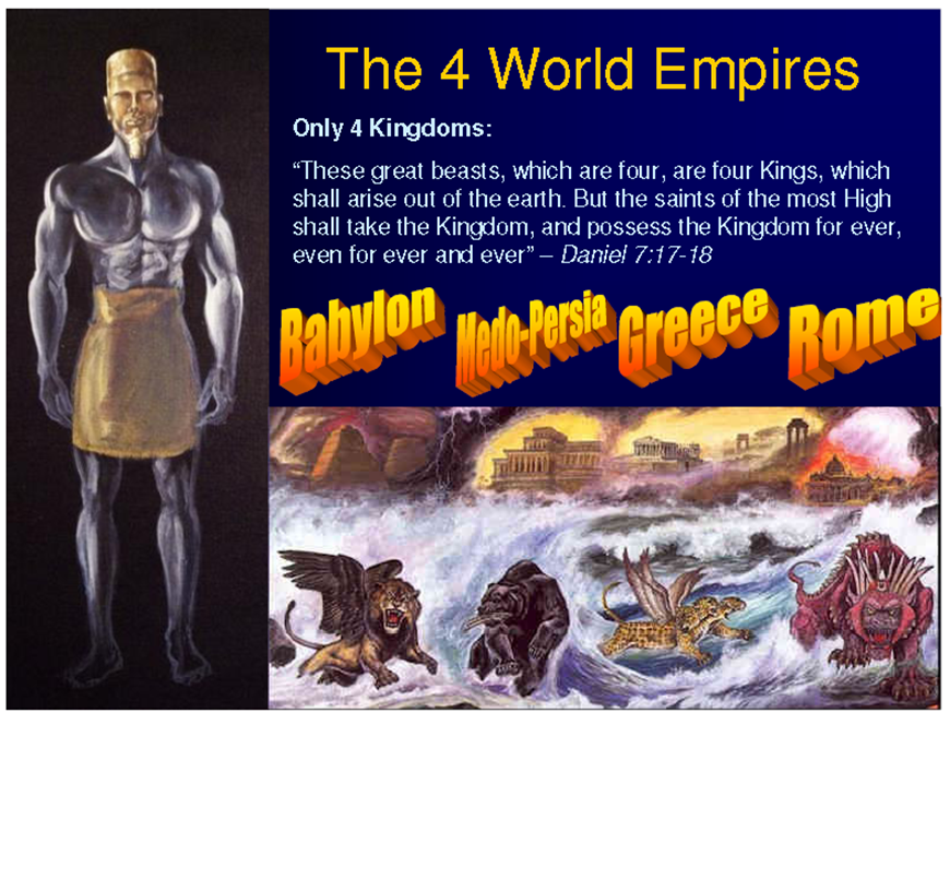 Four Empires