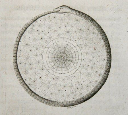 Ouroboros