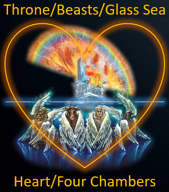 Throne Room Heart