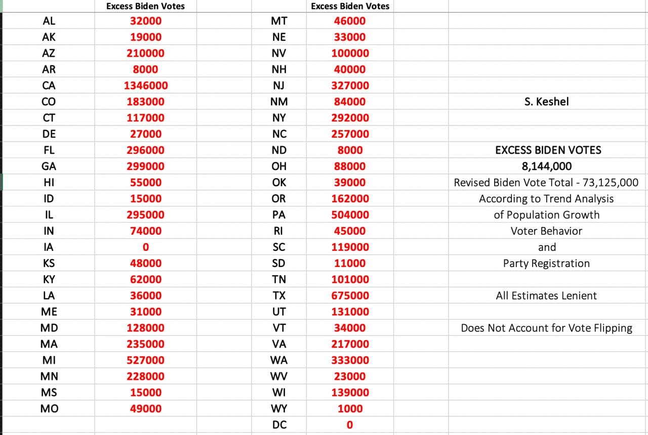 keshel-totals.jpg