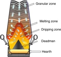 1-s2.0-S2238785417303769-gr1.jpg
