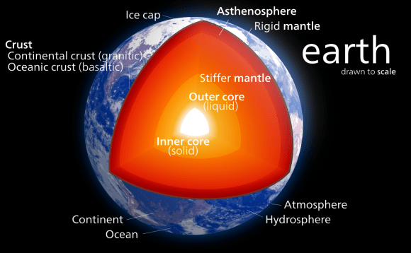 Earth_poster.svg_-580x358.png