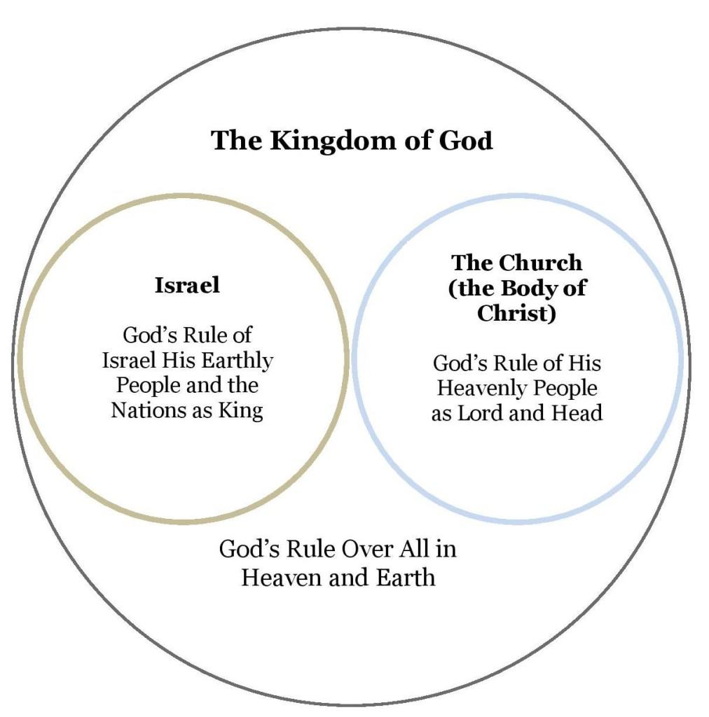 doctrine.org