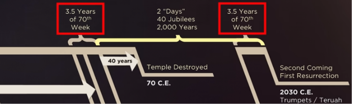 1JfvSzG.png