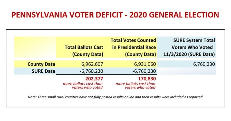 pa-voter-deficit.jpg